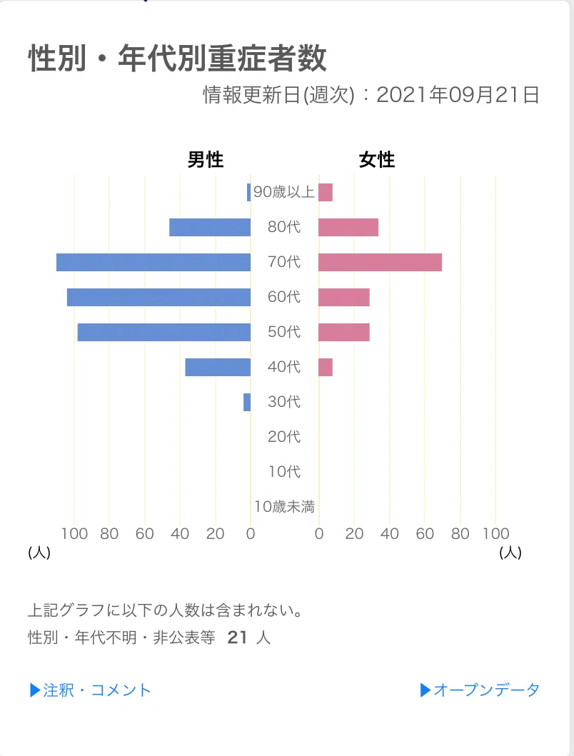 スクリーンショット 2021-09-27 14.15.58