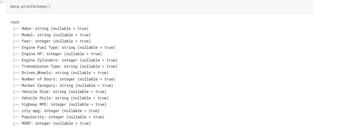 schema | machine learning