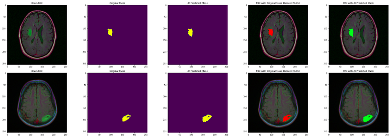 output images