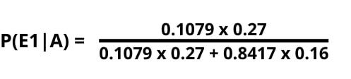 bayes theorem