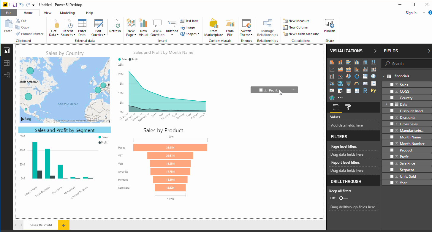 Power BI Dashboard