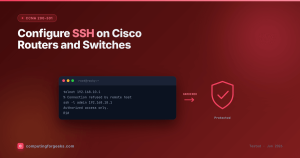Configure SSH on Cisco routers and switches with telnet refused, on Cisco IOS