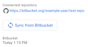 Estado de sincronización del repositorio replicado