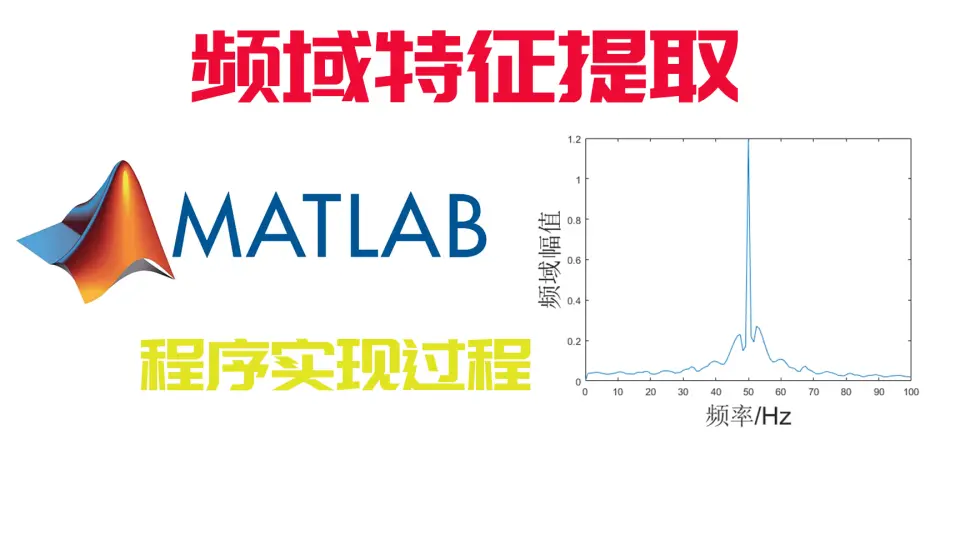 FRM.rar_matlab例程_matlab_