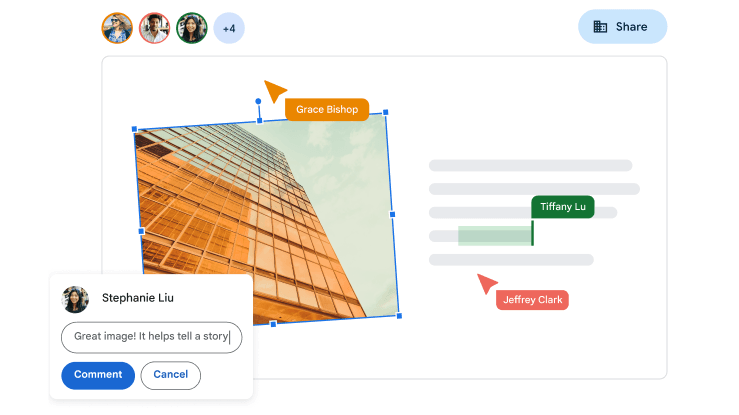 Three colleagues collaborate on a page layout. One adjusts a photograph of a skyscraper while others edit text, shown through floating name tags and a comment from Stephanie Liu praising the visual storytelling.
