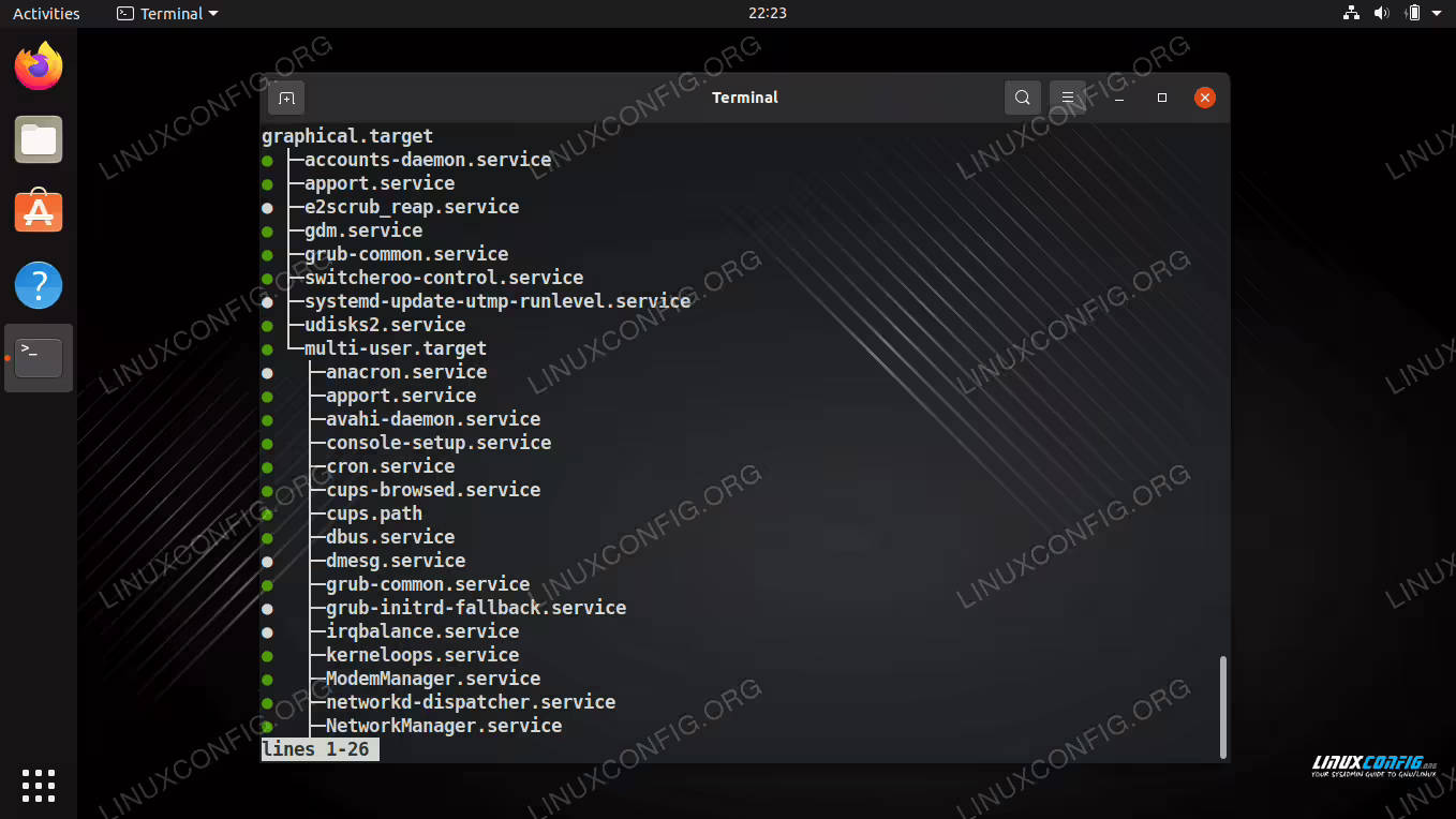 Checking the dependencies of the graphical.target in systemd