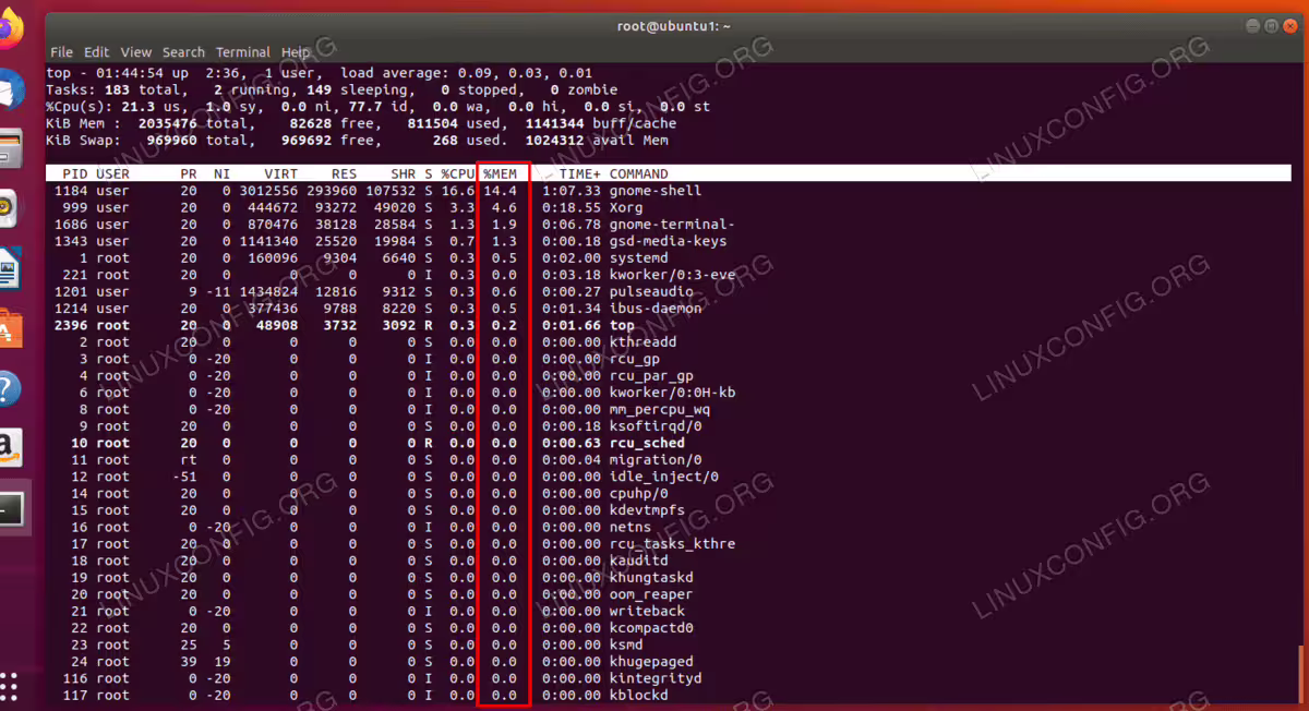 How to see current RAM usage with top command