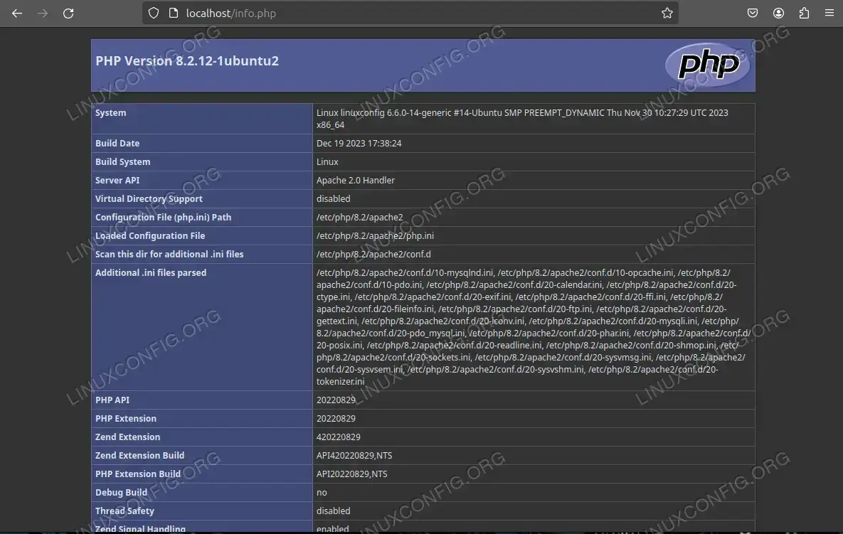 Testing PHP Processing