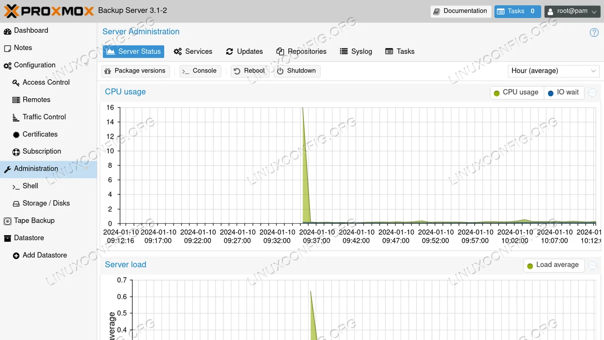 server status charts