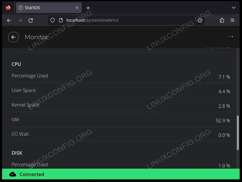 Monitoring performance on StartOS