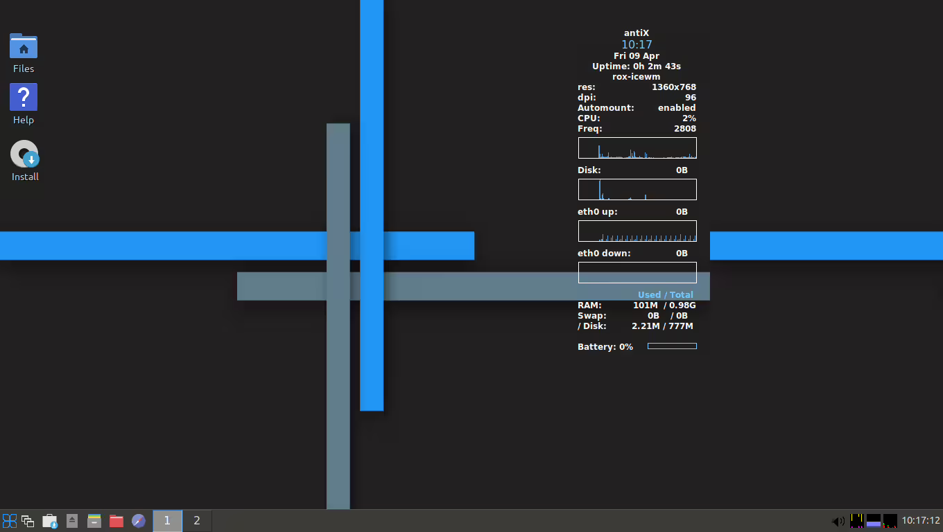 AntiX - Lightweight Debian Linux