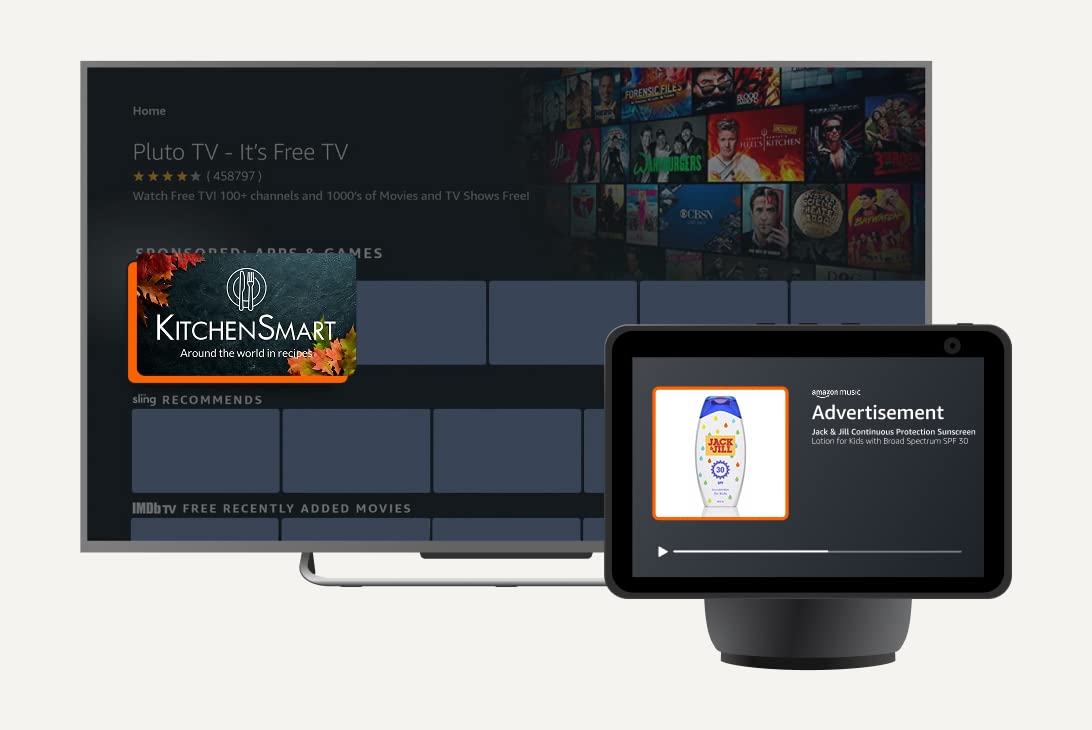 Multi ad formats shown across multiple devices. 