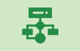 Document Model