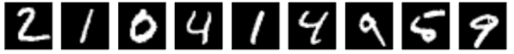 Dataset | Image Denoising using AutoEncoders
