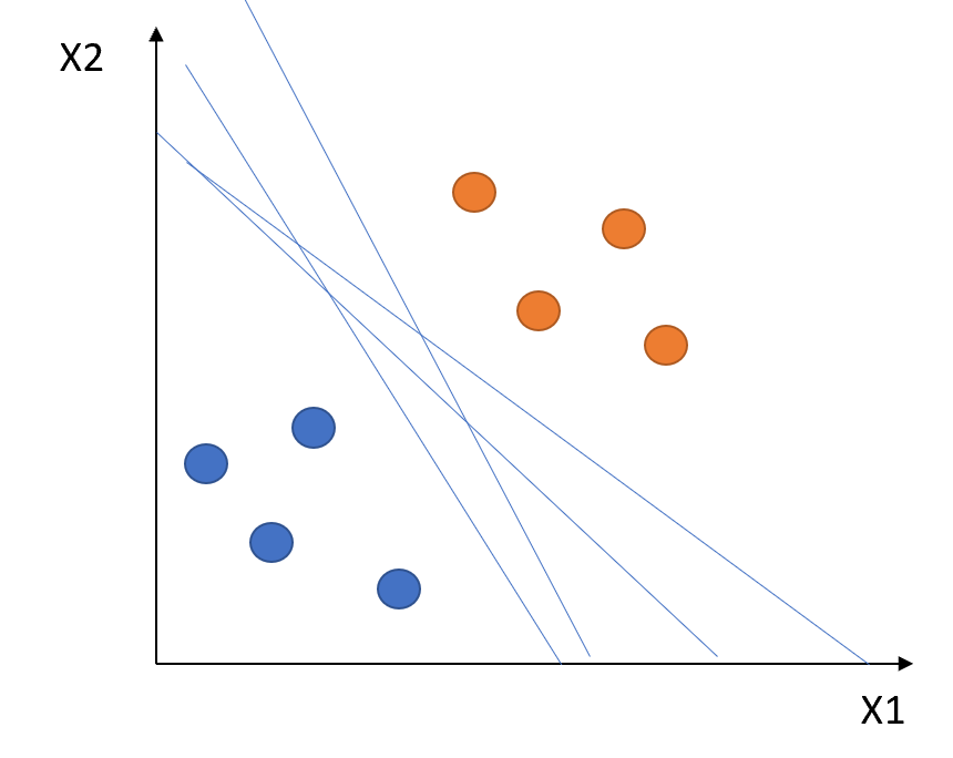 infinite hyperplanes support vector machines