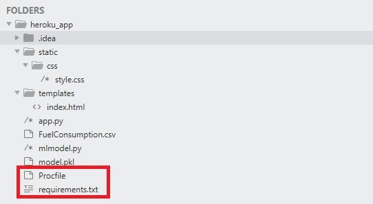 Web Applications with Flask - Projct Structure