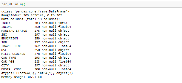 Exploratory Data Analysis - Data Information
