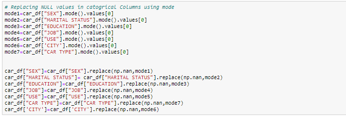 Exploratory Data Analysis - Impute Missing Values