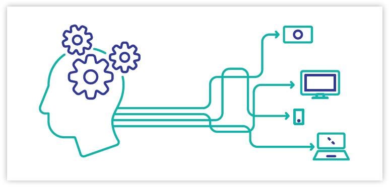 Explainable AI