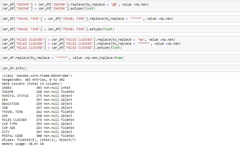 Exploratory Data Analysis - Data Type