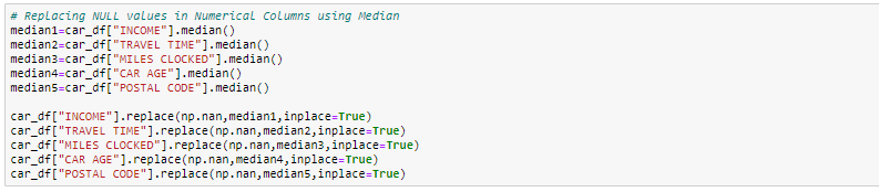 Image for postExploratory Data Analysis - Impute Missing values