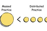 The System Design of learning: 2 brain hacks every dev should use