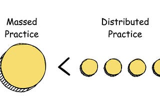 The System Design of learning: 2 brain hacks every dev should use