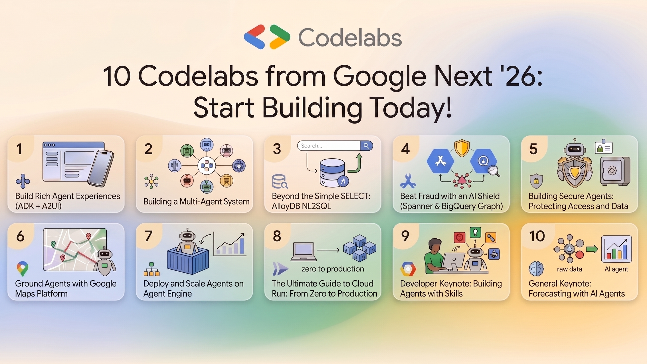 Codelabs
