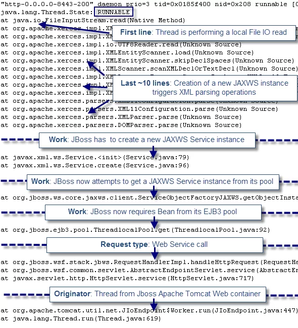 thread_stack_trace_sample