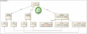 abstractfactoryexample_watermark