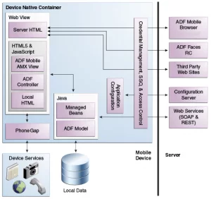 arch_final