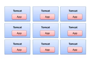 tomcat_clustering