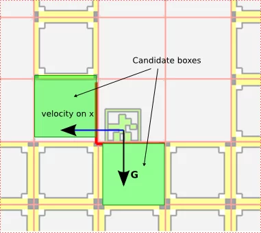 collision-candidates