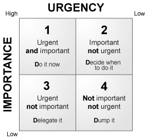time_management2
