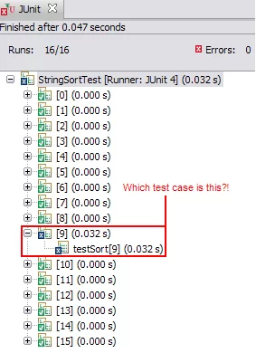 A parameterised test without names