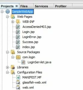 SampleWebApp Directory