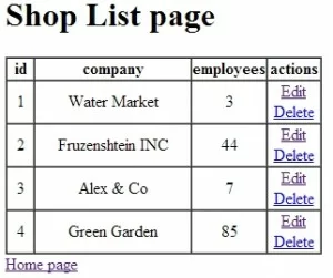 spring-data-jpa-application