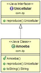 prototype-design-pattern-java