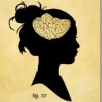 2013-07-Agile-Mind