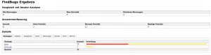 FindBugs Analysis