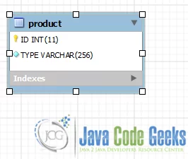 product-table