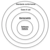 EnhancedQOnion-2013-09-9-19-32