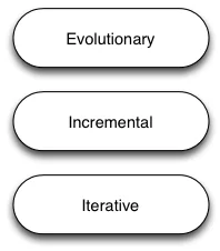 IIEmodel