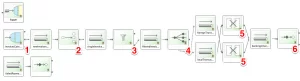 integration-invoices