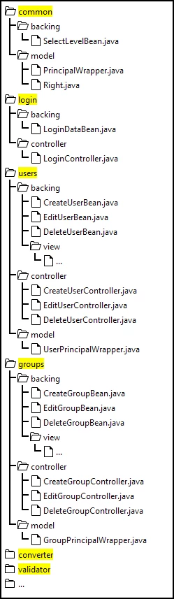 structureJava3
