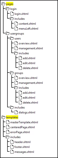 structureXhtml2