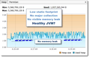 JVM_beware_YG1