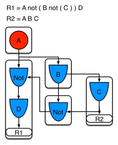 segment5