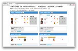 Figure 2. US Open Application - Implementation of WebSocket (Java API et Javascript API)