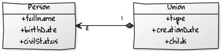 531d98e5